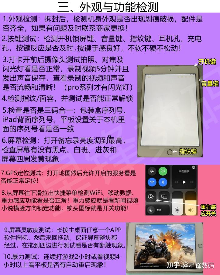 ipad查验翻新机_翻新机怎么辨别ipad_ipad怎么鉴别是不是翻新机